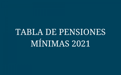 Pensiones mínimas 2021 en España