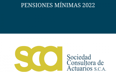 Cuadro Pensiones mínimas en 2022