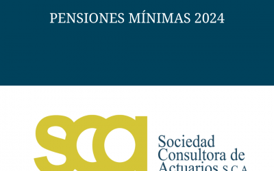 Cuadro Pensiones mínimas en 2024